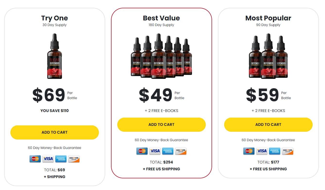 Sugar Defender package options and secure checkout information